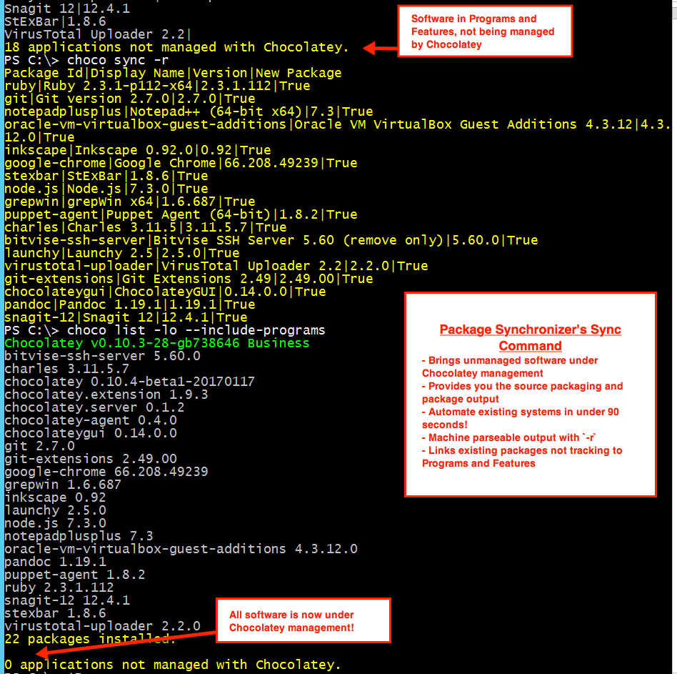 Chocolatey's Package Synchronizer Sync Command - if you are on https://docs.chocolatey.org/en-us/features/package-synchronization, see commented html below for detailed description of image